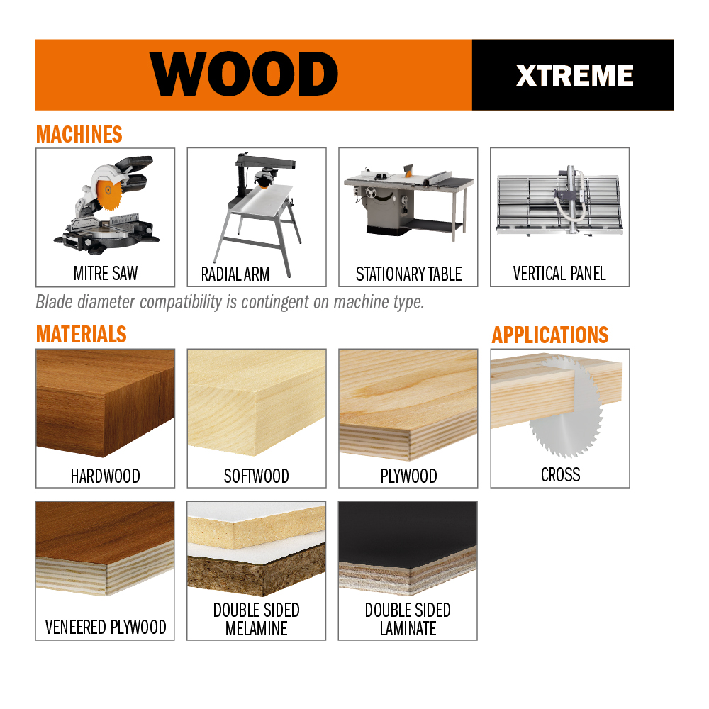 13436_n_FM_274_caratteristiche